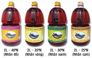 Hình được Đăng