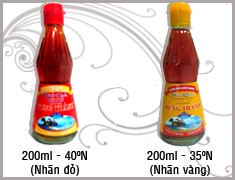 Hình được Đăng